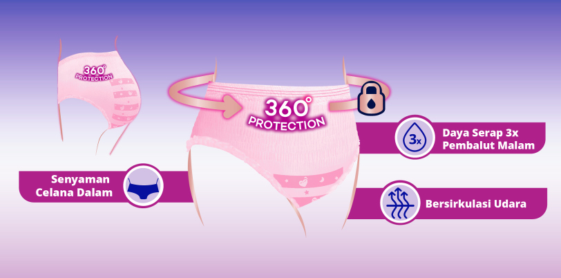 softex protection